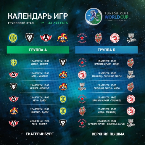 На Урале пройдет Кубок мира по хоккею среди клубных молодежных команд
