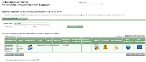 «Иностранный агент», задолжавший государству полмиллиона рублей, проводит тренинги в Ельцин-центре