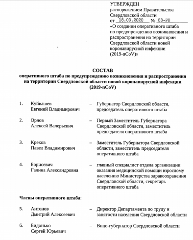 В Свердловской области создан оперативный штаб по коронавирусу