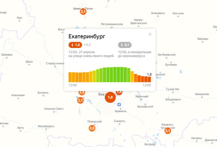 Самоизоляции в екатеринбурге до какого