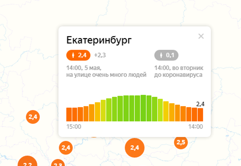 Самоизоляции в екатеринбурге до какого