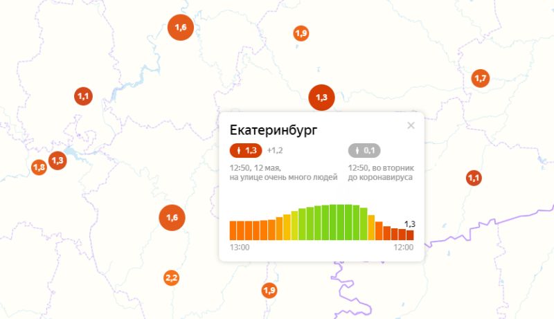 Индекс екатеринбург чкаловский