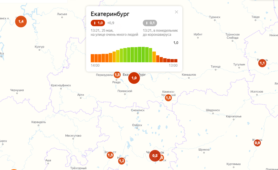 Самоизоляции в екатеринбурге до какого