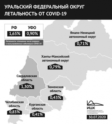 Свердловская область возглавляет рейтинг по смертности от коронавируса